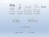 2024八年级物理下册第七章力与运动第二节力的合成课件（沪科版）