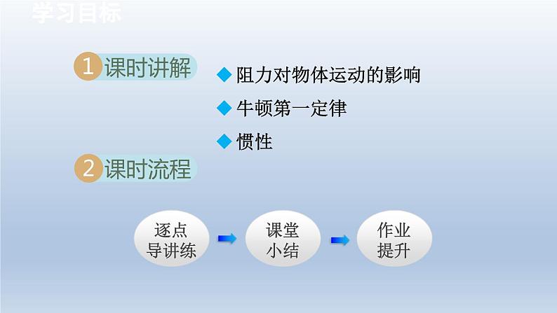 2024八年级物理下册第七章力与运动第一节科学探究：牛顿第一定律课件（沪科版）02