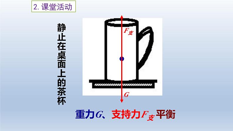 2024八年级物理下册第七章力与运动第三节力的平衡上课课件（沪科版）04