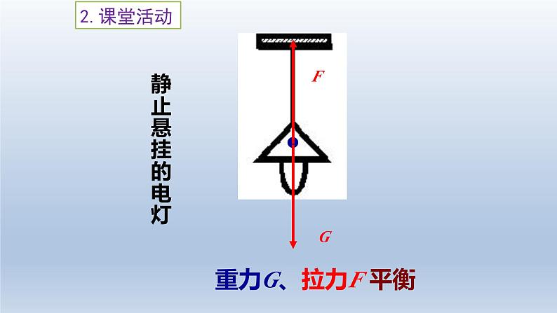 2024八年级物理下册第七章力与运动第三节力的平衡上课课件（沪科版）05