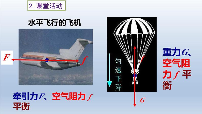 2024八年级物理下册第七章力与运动第三节力的平衡上课课件（沪科版）06