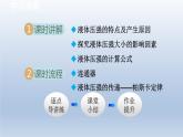 2024八年级物理下册第八章压强第二节科学探究：液体的压强课件（沪科版）
