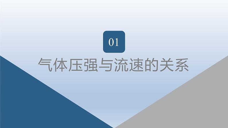 2024八年级物理下册第八章压强第四节流体压强与流速的关系上课课件（沪科版）第5页