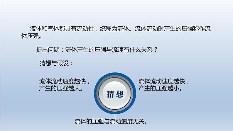 2024八年级物理下册第八章压强第四节流体压强与流速的关系上课课件（沪科版）第6页