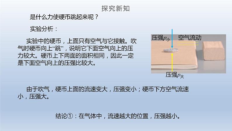 2024八年级物理下册第八章压强第四节流体压强与流速的关系上课课件（沪科版）第8页