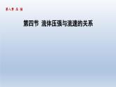 2024八年级物理下册第八章压强第四节流体压强与流速的关系课件（沪科版）