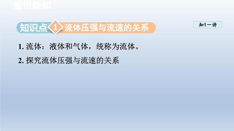 2024八年级物理下册第八章压强第四节流体压强与流速的关系课件（沪科版）03