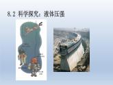 2024八年级物理下册第八章压强第二节科学探究：液体的压强上课课件（沪科版）