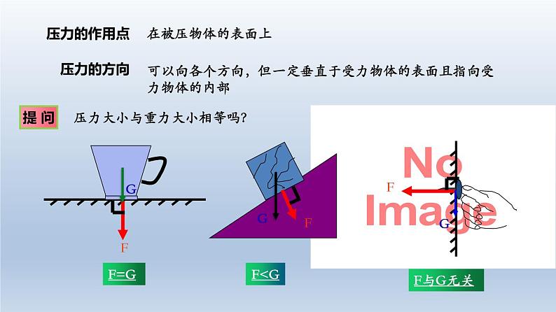 2024八年级物理下册第八章压强第一节压力的作用效果上课课件（沪科版）05