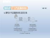 2024八年级物理下册第八章压强第三节空气的“力量”课件（沪科版）