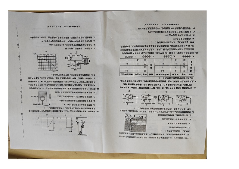 2024年山东省潍坊市昌邑市中考二模物理试题第2页