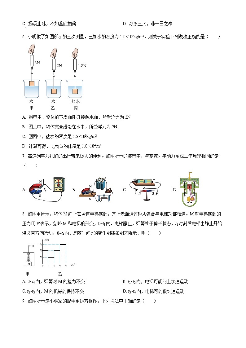 2024年山东省济宁高新区中考物理第二次模拟试卷（原卷版）第2页