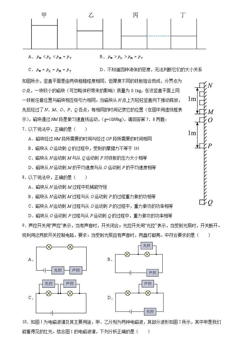 2024年广东省广州市广大附中中考二模物理考卷第3页