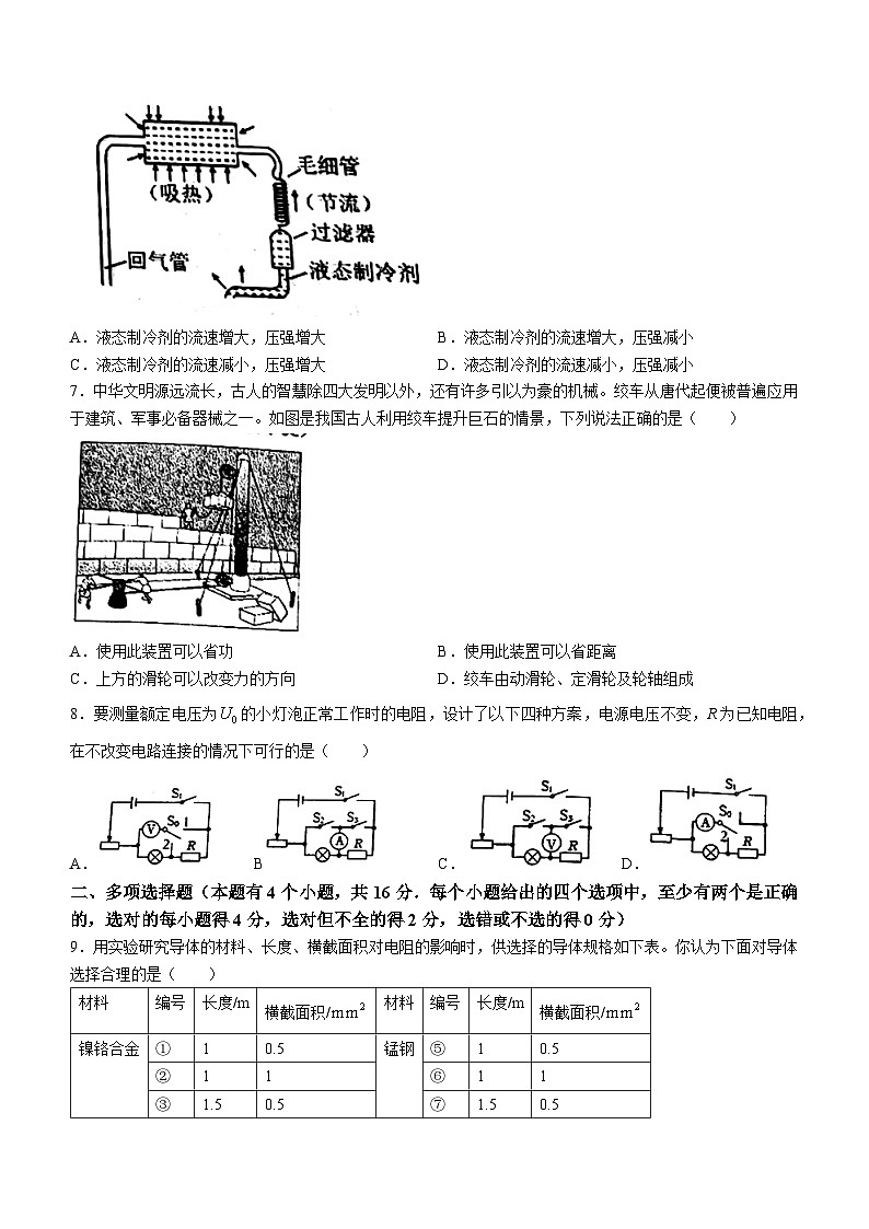 2024年山东省潍坊市昌邑市中考二模物理试题(无答案)03
