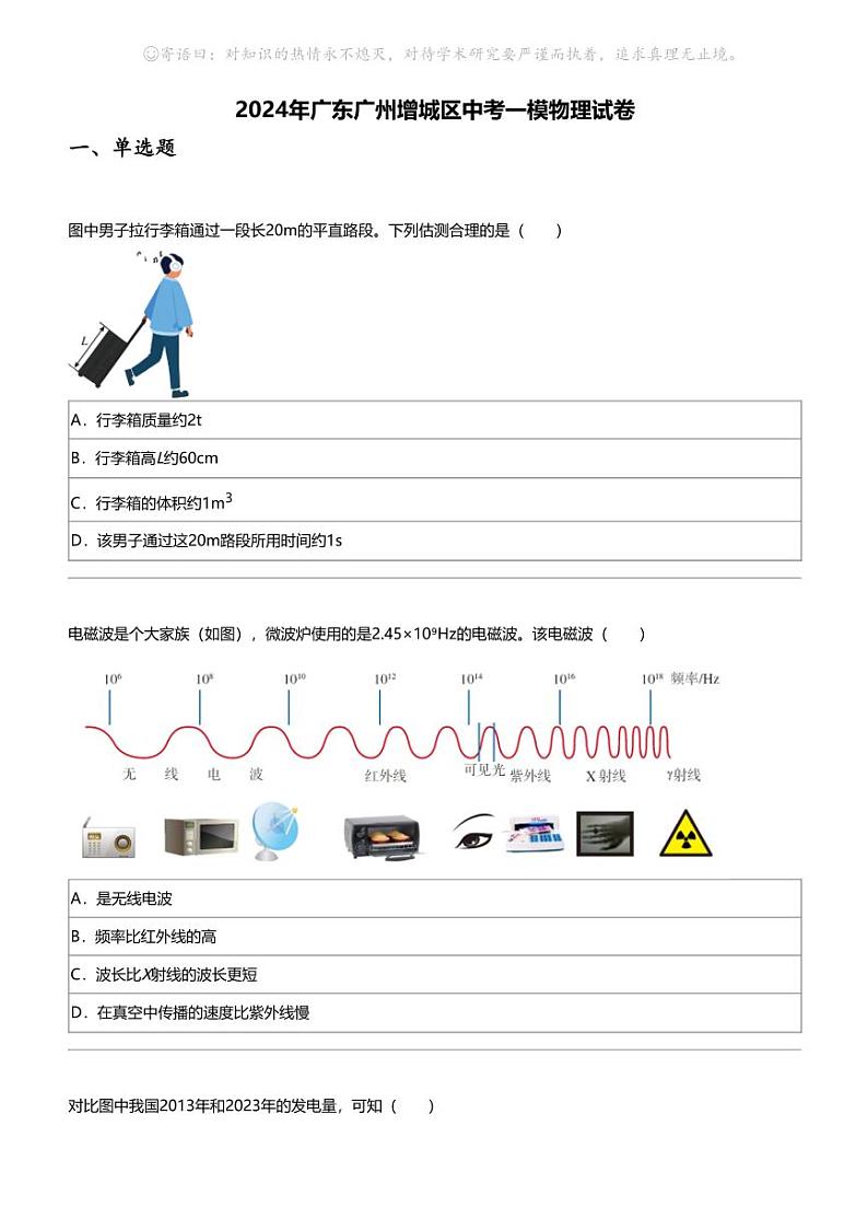 2024年广东广州增城区中考一模物理试卷第1页