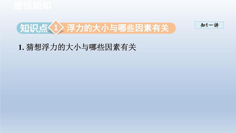 2024八年级物理下册第九章浮力第二节阿基米德原理课件（沪科版）第3页