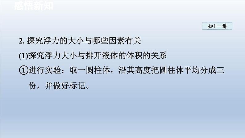 2024八年级物理下册第九章浮力第二节阿基米德原理课件（沪科版）第6页