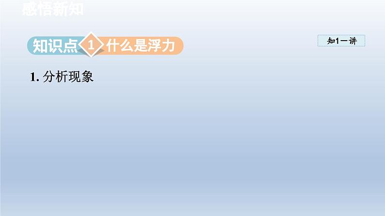 2024八年级物理下册第九章浮力第一节认识浮力课件（沪科版）第3页