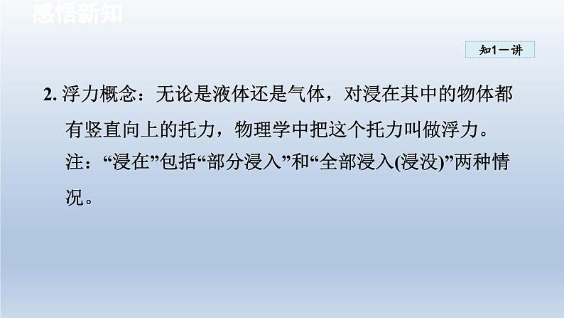 2024八年级物理下册第九章浮力第一节认识浮力课件（沪科版）第5页