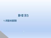 2024八年级物理下册第九章浮力第二节阿基米德原理上课课件（沪科版）
