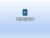 2024八年级物理下册第九章浮力第二节阿基米德原理上课课件（沪科版）