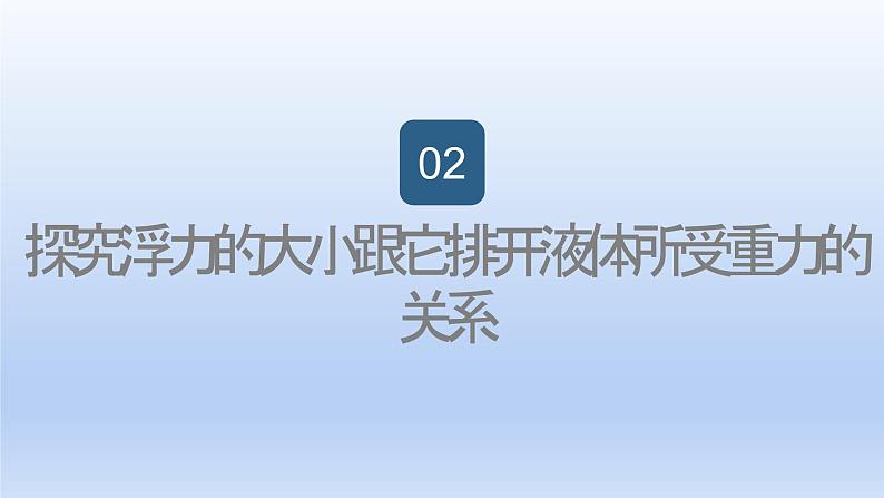 2024八年级物理下册第九章浮力第二节阿基米德原理上课课件（沪科版）第8页