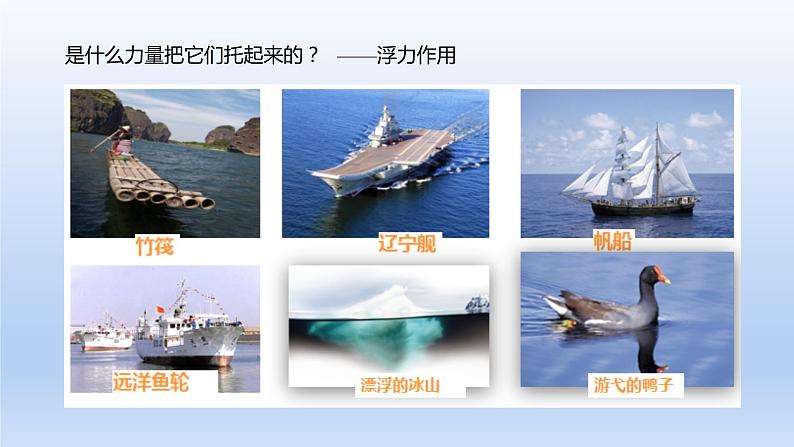 2024八年级物理下册第九章浮力第一节认识浮力上课课件（沪科版）03