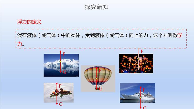 2024八年级物理下册第九章浮力第一节认识浮力上课课件（沪科版）06