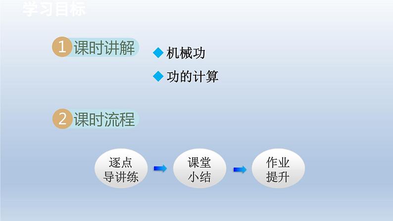 2024八年级物理下册第十章机械与人第三节做功了吗课件（沪科版）02