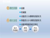 2024八年级物理下册第十章机械与人第六节合理利用机械能课件（沪科版）