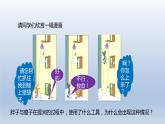 2024八年级物理下册第十章机械与人第二节滑轮及其应用上课课件（沪科版）