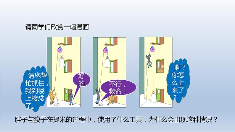 2024八年级物理下册第十章机械与人第二节滑轮及其应用上课课件（沪科版）第2页