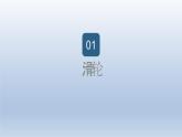 2024八年级物理下册第十章机械与人第二节滑轮及其应用上课课件（沪科版）