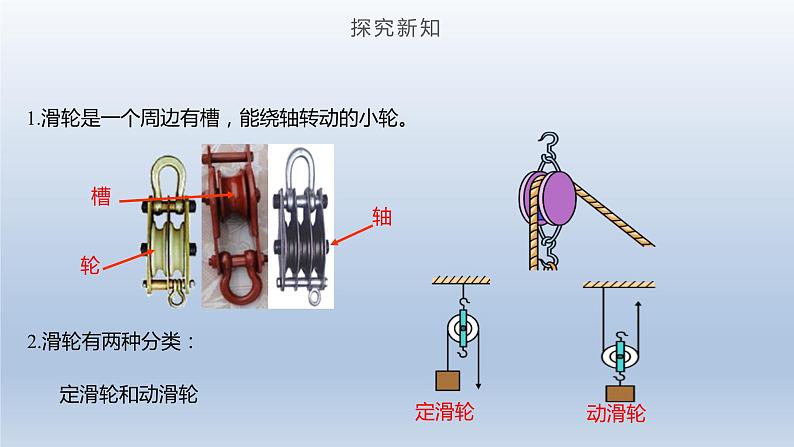 2024八年级物理下册第十章机械与人第二节滑轮及其应用上课课件（沪科版）第5页