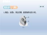 2024八年级物理下册第十章机械与人第二节滑轮及其应用课件（沪科版）