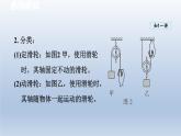 2024八年级物理下册第十章机械与人第二节滑轮及其应用课件（沪科版）