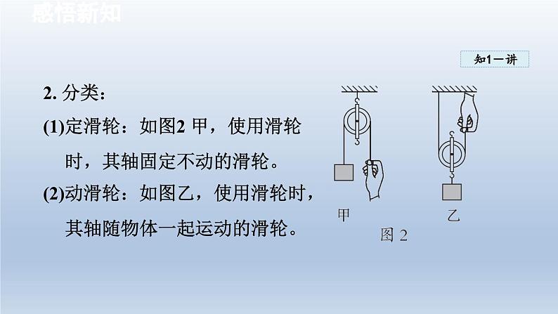 2024八年级物理下册第十章机械与人第二节滑轮及其应用课件（沪科版）04