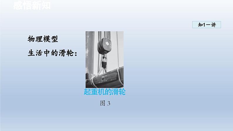 2024八年级物理下册第十章机械与人第二节滑轮及其应用课件（沪科版）05