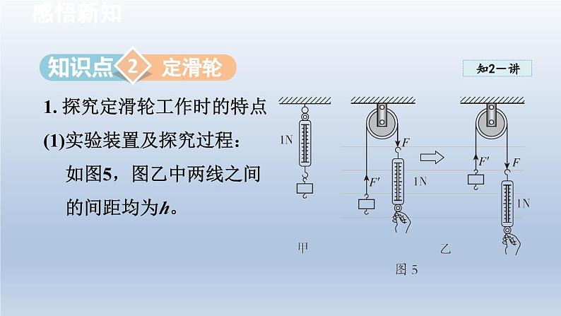 2024八年级物理下册第十章机械与人第二节滑轮及其应用课件（沪科版）08