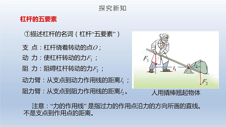 2024八年级物理下册第十章机械与人第一节科学探究：杠杆的平衡条件上课课件（沪科版）07