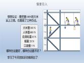2024八年级物理下册第十章机械与人第五节机械效率上课课件（沪科版）