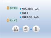 2024八年级物理下册第十章机械与人第五节机械效率课件（沪科版）