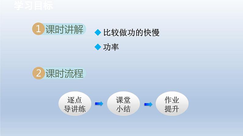 2024八年级物理下册第十章机械与人第四节做功的快慢课件（沪科版）02