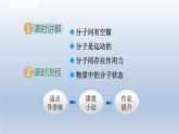 2024八年级物理下册第十一章小粒子与大宇宙第二节看不见的运动课件（沪科版）