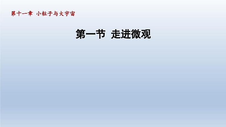 2024八年级物理下册第十一章小粒子与大宇宙第一节走进微观课件（沪科版）01