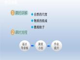 2024八年级物理下册第十一章小粒子与大宇宙第一节走进微观课件（沪科版）