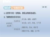 2024八年级物理下册第十一章小粒子与大宇宙第一节走进微观课件（沪科版）
