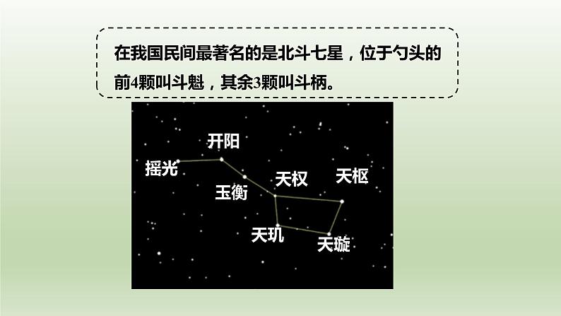 2024八年级物理下册第十一章小粒子与大宇宙第三节探索宇宙上课课件（沪科版）04