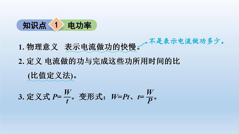 2024九年级物理全册第13章电功和电功率13.2电功率上课课件（北师大版）05