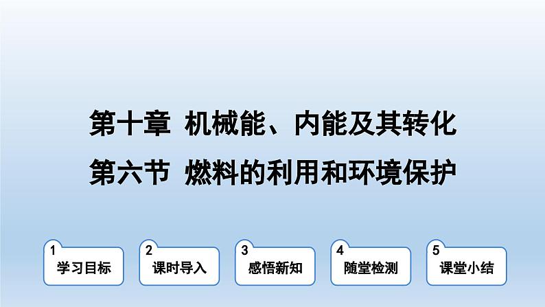 2024九年级物理全册第10章机械能内能及其转化10.6燃料的利用和环境保护上课课件（北师大版）01